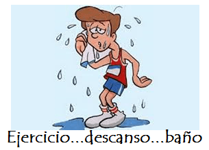 Corte de digestión: Hidrocución